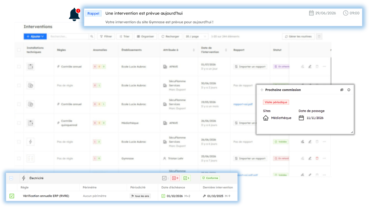 Interface de suivi des intervention curatives et préventives, passées et futures, pour une gestion totale et transparente